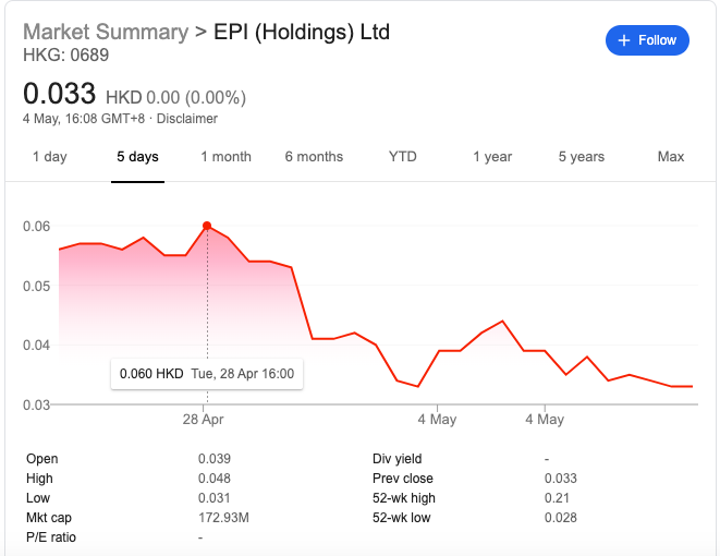 EPi Holdings